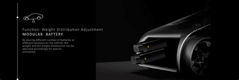 PROJECT X2- Experimental Experience on Behance