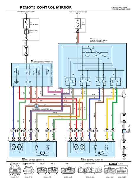 Tundra Power Folding Mirror Wiring