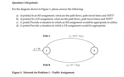 Solved Question 1 (10 points): For the diagram shown in | Chegg.com