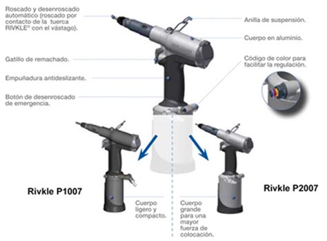 Rivkle P1007 And P2007 Pneumatic Remachadoras Of Placement For Effort