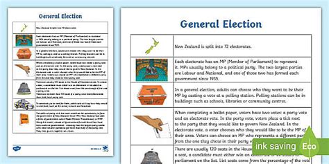 New Zealand General Election Fact Sheet Twinkl