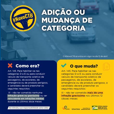 Novas Regras Do Ctb Minist Rio Dos Transportes