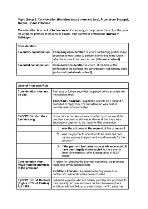 Consideration Promissory Estoppel Duress Undue Influence Topic