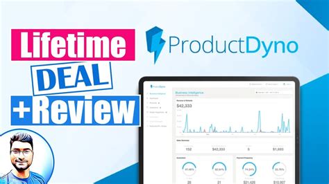 Productdyno Appsumo Lifetime Deal And Review How Does It Work Create