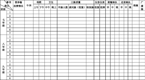 文明班级量化评分表政教处 word文档在线阅读与下载 无忧文档