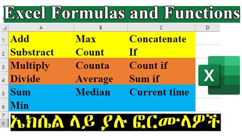 Excel Formulas And Functions Basic Excel Formulas And