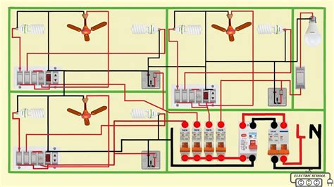 Electrical Installation Wire Your House In 7 Steps Ck