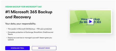 Best Microsoft 365 Backup Solutions In 2024 A Comprehensive Guide