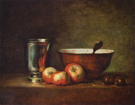 Still Life Paintings by Chardin