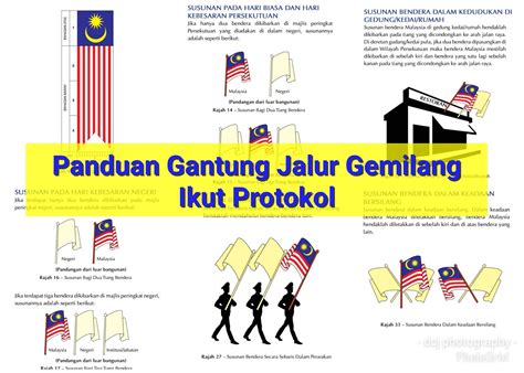 Panduan Gantung Bendera Jalur Gemilang Ikut Protokol Cs