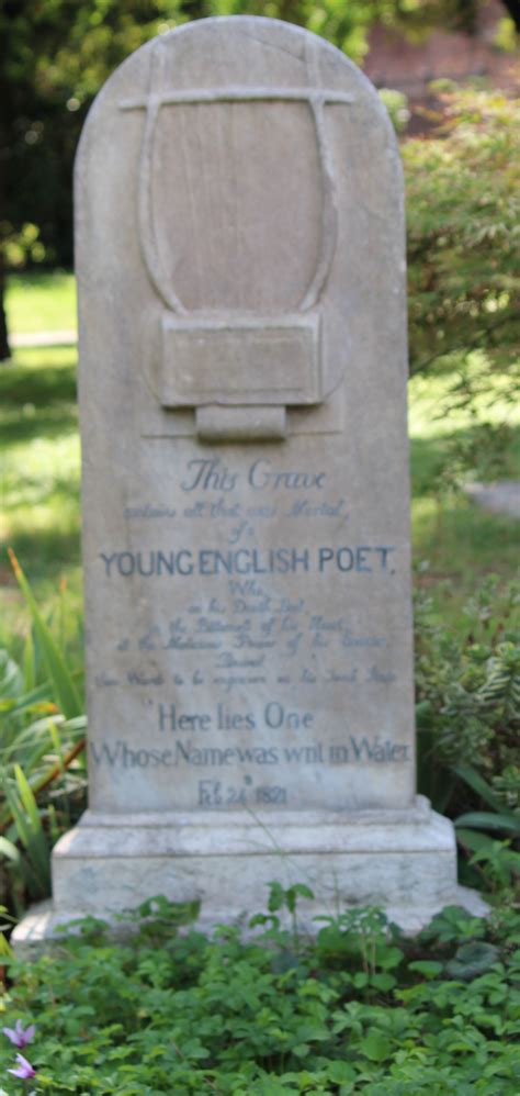 Here Lies One Whose Name Was Writ In Water Epitaph Of John Keats