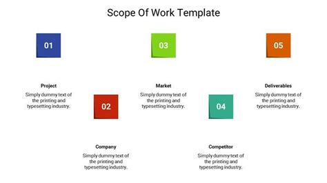 Free Stunning Scope Of Work Template Presentation Slide Design