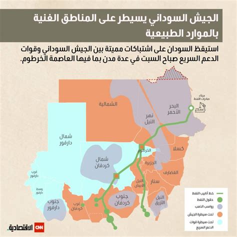 ذهب السودان وثرواته نقاط ملتهبة على خارطة الصراع Cnn الاقتصادية