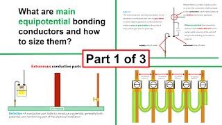 Earthing And Bonding Part What Are Main And Equipote Doovi