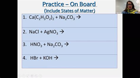 Predicting Products Of Double Replacement Reactions Youtube