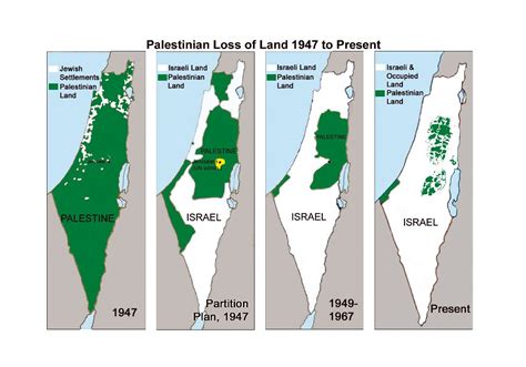 Gaza, Palestine