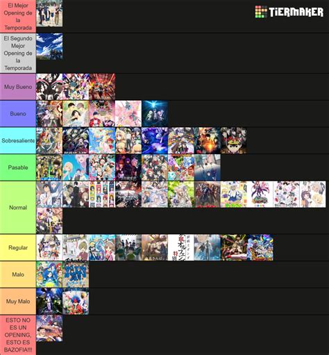 Opening Anime Primavera Tier List Community Rankings Tiermaker