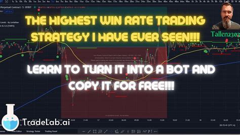 The Highest Win Rate Trading Strategy I Have Ever Seen 5 Minute