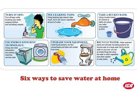 Six Golden Ways To Save Water At Home Iga India Pinterest Save Water