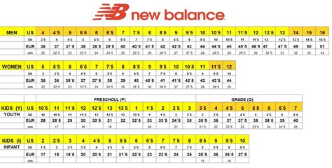 Venta Tallaje New Balance Niños En Stock