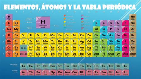 Elementos Tomos Y La Tabla Peri Dica Sara Noelia Cabrera Jim Nez Udocz