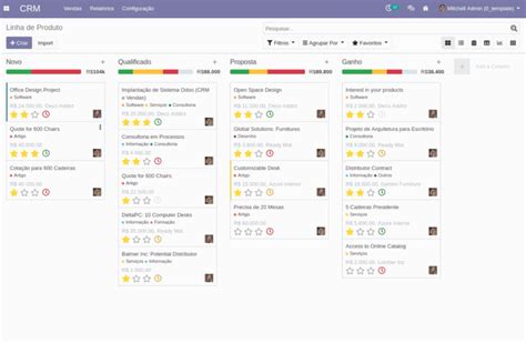 Melhores Crm Gratuitos Avalia O De Usu Rios E Fun Es