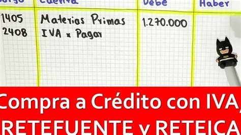 Gu A De Contabilidad Compra De Materia Prima Para Principiantes