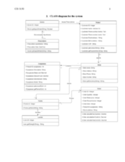 SOLUTION: Crc Cards And Class Diagram - Studypool