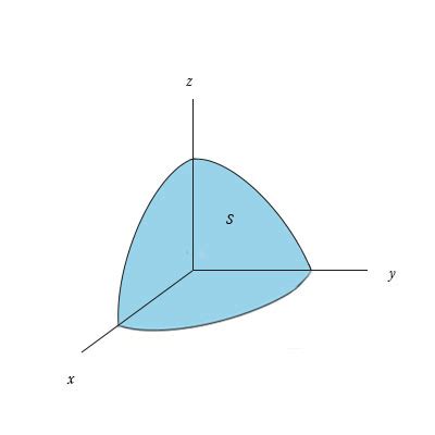 integration - Gauss theorem sphere in first octant - Mathematics Stack ...