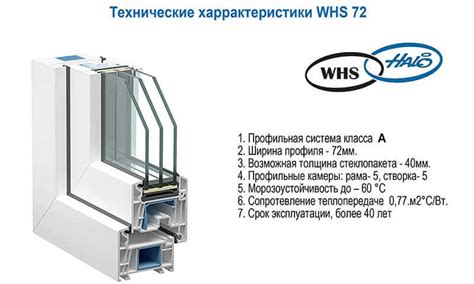 VEKA WHS 72 мм - пятикамереная оконная система WHS 72. Цены на окна в ...