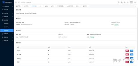 Naive Ui Admin正式发布开箱即用香不香你说了算 知乎