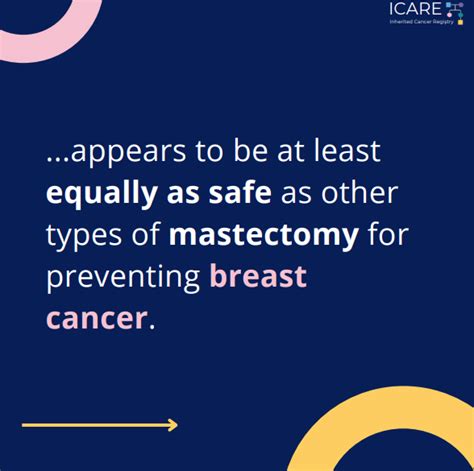 Icare Social Media Post August 2022 Nipple Sparing Mastectomy Brca12