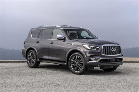 New 2025 Infiniti QX80 Review, Redesign, and Price | Vehicle Rumors