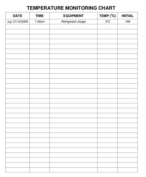 Temperature Log Sheet Template Temperature Chart Templates Temperatures