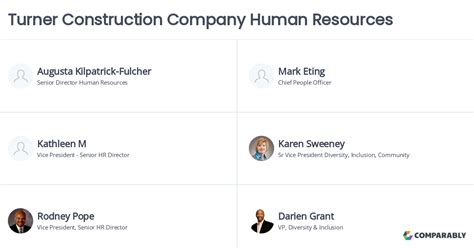 Turner Construction Company Human Resources Comparably