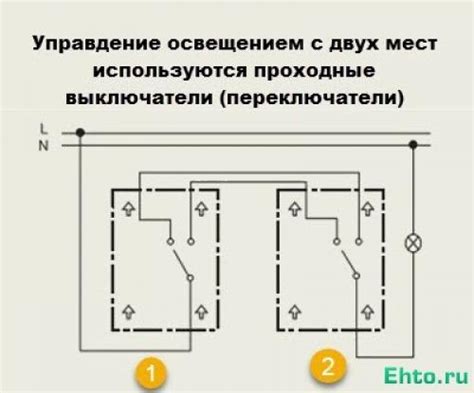 Как поставить сенсорный выключатель Проходной одно сенсорный