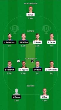 CTB Vs OV Super Smash 2023 24 Match Prediction Dream11 Team Fantasy