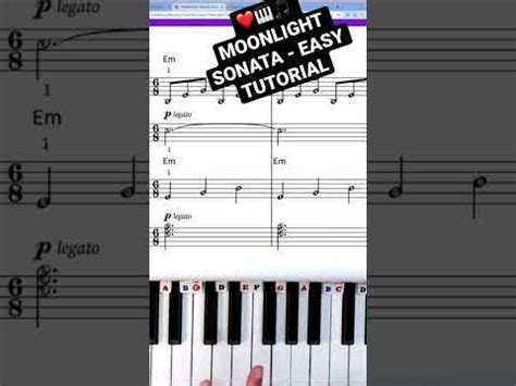 How To Play Fur Elise On Piano With Note Names Chords Slow And