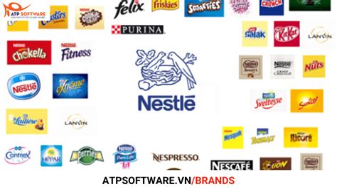 Nestlé Good Food Good Life 2023 Atp Software
