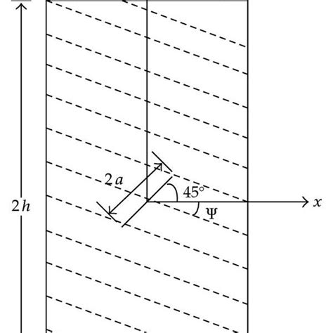 An Anisotropic Rectangular Plate With A Central Crack Inclined 45