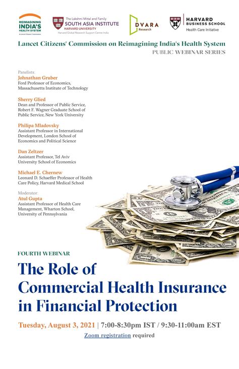 The Role Of Commercial Health Insurance In Financial Protection