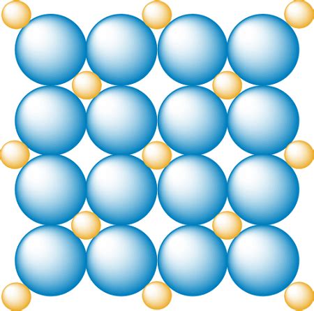 Ionic Compound Formula