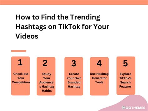 The Best Trending TikTok Hashtags To Be Aware Of In 2023