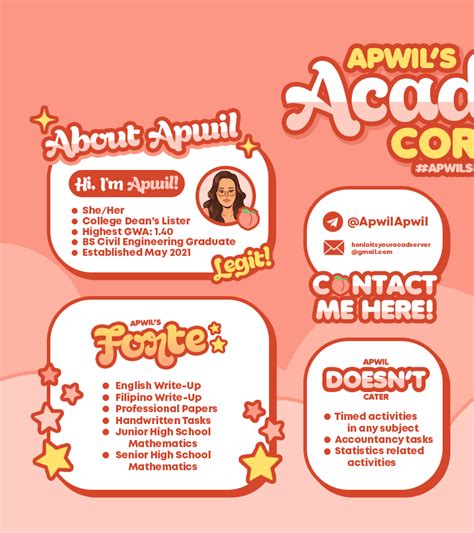 Apwil Is Open Academic Commissions On Twitter Happy Monday