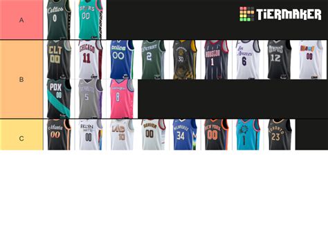 Nba City Jerseys 202223 Tier List Community Rankings Tiermaker