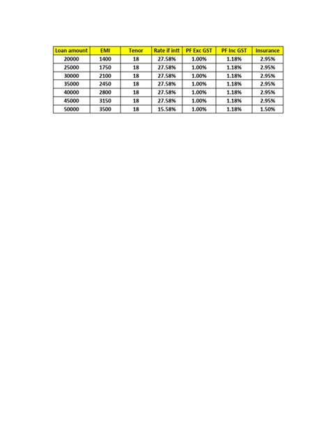 rps sample dec   financial services personal finance