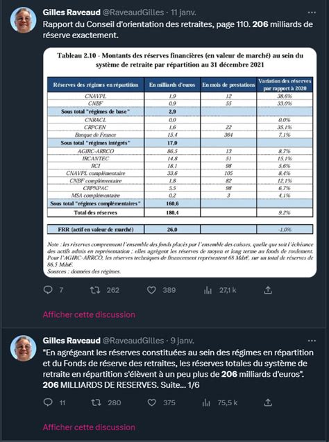 Zimzum FREXIT SORTIE OTAN ONU OMS On Twitter 206 Milliards D