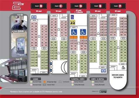 Ets Onboard Facilities Ktmb