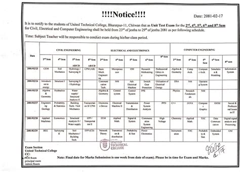 Unit Test Exam For The 2nd 4th 5th 6th And 8th Sem United