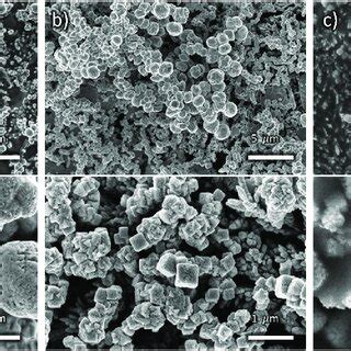 Low Top And High Bottom Magnification FE SEM Images Of OD Cu In18